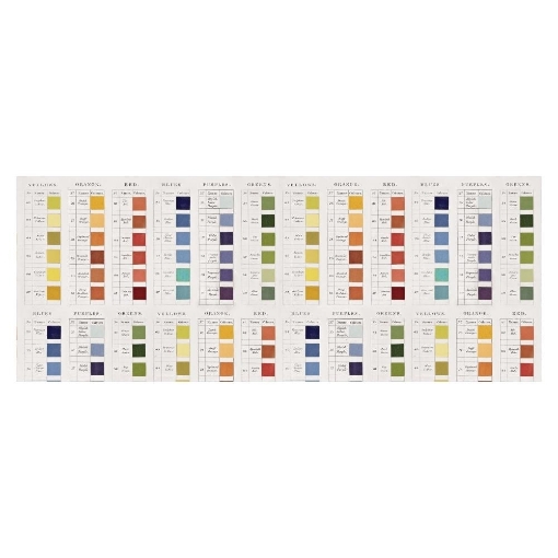 Picture of Tim Holtz Idea-Ology Collage Paper Χαρτί Κολάζ - Palette, 5.5m