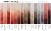 Picture of Daniel Smith Extra Fine Χρώμα Ακουαρέλας Half Pan - Burnt Sienna Light