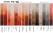Picture of Daniel Smith Extra Fine Χρώμα Ακουαρέλας Half Pan - Transparent Red Oxide