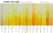Picture of Daniel Smith Extra Fine Χρώμα Ακουαρέλας Half Pan - Cadmium Yellow Medium Hue