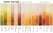 Picture of Daniel Smith Extra Fine Χρώμα Ακουαρέλας Half Pan - Raw Sienna Light