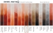 Picture of Daniel Smith Extra Fine Watercolor | Χρώμα Ακουαρέλας Half Pan - Burnt Umber