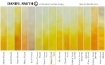 Picture of Daniel Smith Extra Fine Tubes Χρώμα Ακουαρέλας Σωληνάριο - Hansa Yellow Light