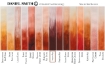 Picture of Daniel Smith Extra Fine Tubes Χρώμα Ακουαρέλας Σωληνάριο - Indian Red
