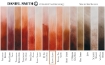 Picture of Daniel Smith Extra Fine Tubes Χρώμα Ακουαρέλας Σωληνάριο - Burnt Sienna