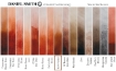 Picture of Daniel Smith Extra Fine Watercolor Tube | Χρώμα Ακουαρέλας σε Σωληνάριο – Burnt Umber 