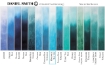 Picture of Daniel Smith Extra Fine Tubes Χρώμα Ακουαρέλας Σωληνάριο - Manganese Blue Hue