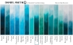 Picture of Daniel Smith Extra Fine Tubes Χρώμα Ακουαρέλας Σωληνάριο - Phthalo Turquoise