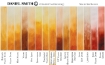 Picture of Daniel Smith Extra Fine Tubes Χρώμα Ακουαρέλας Σωληνάριο - Monte Amiata Natural Sienna