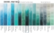 Picture of Daniel Smith Extra Fine Tubes Χρώμα Ακουαρέλας Σωληνάριο - Ultramarine Turquoise