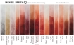 Picture of Daniel Smith Extra Fine Tubes Χρώμα Ακουαρέλας Σωληνάριο - Transparent Red Oxide