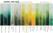 Picture of Daniel Smith Extra Fine Tubes Χρώμα Ακουαρέλας Σωληνάριο - Green Gold