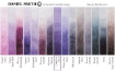 Picture of Daniel Smith Extra Fine Tubes Χρώμα Ακουαρέλας Σωληνάριο - Carbazole Violet