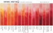 Picture of Daniel Smith Extra Fine Tubes Χρώμα Ακουαρέλας Σωληνάριο - Organic Vermilion