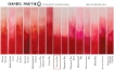 Picture of Daniel Smith Extra Fine Tubes Χρώμα Ακουαρέλας Σωληνάριο - Perylene Red