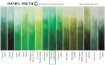 Picture of Daniel Smith Extra Fine Tubes Χρώμα Ακουαρέλας Σωληνάριο - Phthalo Green (Yellow Shade)