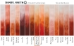 Picture of Daniel Smith Extra Fine Tubes Χρώμα Ακουαρέλας Σωληνάριο - Quinacridone Burnt Orange