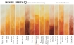 Picture of Daniel Smith Extra Fine Tubes Χρώμα Ακουαρέλας Σωληνάριο - Quinacridone Gold