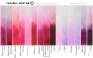 Picture of Daniel Smith Extra Fine Tubes Χρώμα Ακουαρέλας Σωληνάριο - Quinacridone Violet