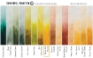 Picture of Daniel Smith Extra Fine Tubes Χρώμα Ακουαρέλας Σωληνάριο - Nickel Azo Yellow