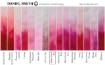 Picture of Daniel Smith Extra Fine Tubes Χρώμα Ακουαρέλας Σωληνάριο 5ml - Quinacridone Pink