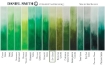 Picture of Daniel Smith Extra Fine Tubes Χρώμα Ακουαρέλας Σωληνάριο - Sap Green