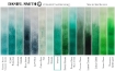 Picture of Daniel Smith Extra Fine Watercolor Tube | Χρώμα Ακουαρέλας σε Σωληνάριο – Viridian