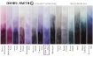 Picture of Daniel Smith Extra Fine Tubes Χρώμα Ακουαρέλας Σωληνάριο - Cobalt Blue Violet