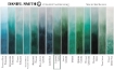 Picture of Daniel Smith Extra Fine Tubes Χρώμα Ακουαρέλας Σωληνάριο - Cascade Green