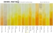 Picture of Daniel Smith Extra Fine Tubes Χρώμα Ακουαρέλας Σωληνάριο - Cadmium Yellow Light Hue