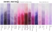 Picture of Daniel Smith Extra Fine Tubes Χρώμα Ακουαρέλας Σωληνάριο - Perylene Violet 