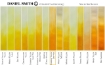 Picture of Daniel Smith Extra Fine Tubes Χρώμα Ακουαρέλας Σωληνάριο - Cadmium Yellow Deep Hue