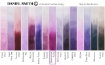 Picture of Daniel Smith Extra Fine Tubes Χρώμα Ακουαρέλας Σωληνάριο 5ml - Quinacridone Purple