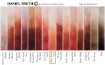 Picture of Daniel Smith Extra Fine Tubes Χρώμα Ακουαρέλας Σωληνάριο - Burnt Sienna Light
