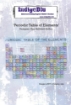 Picture of IndigoBlu Σφραγίδα Rubber A6 -  Periodic Table Of Elements