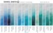 Picture of Daniel Smith Extra Fine Tubes Χρώμα Ακουαρέλας Σωληνάριο - Phthalo Blue Turquoise