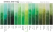 Picture of Daniel Smith Extra Fine Tubes Χρώμα Ακουαρέλας Σωληνάριο - Phthalo Yellow Green