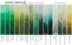 Picture of Daniel Smith Extra Fine Watercolor Tube | Χρώμα Ακουαρέλας σε Σωληνάριο – Terre Verte