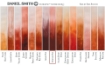 Picture of Daniel Smith Extra Fine Tubes Χρώμα Ακουαρέλας Σωληνάριο - Venetian Red