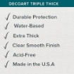 Picture of DecoArt Triple Thick Gloss Glaze – Βερνίκι Glossy Τριπλής Επίστρωσης 59ml (2oz)