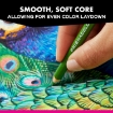 Picture of Prismacolor Technique Kit | Σετ Εκμάθησης Χρωματισμού & Σκίασης – Level 1 Animals 