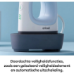 Picture of Cricut EasyPress Mini Zen Blue EU | Μίνι Πρέσα Θερμομεταφοράς